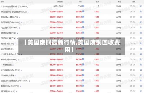 【美国废铜最新行情,美国废铜回收费用】