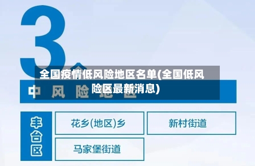 全国疫情低风险地区名单(全国低风险区最新消息)