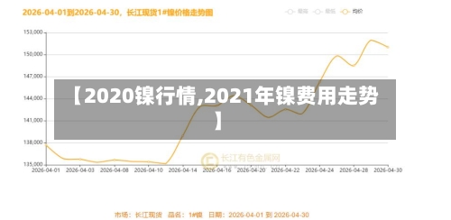 【2020镍行情,2021年镍费用走势】-第2张图片