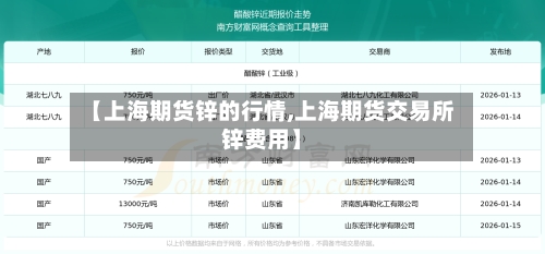 【上海期货锌的行情,上海期货交易所锌费用】