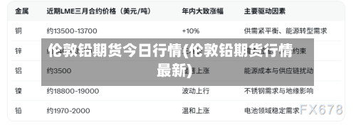 伦敦铅期货今日行情(伦敦铅期货行情最新)-第2张图片