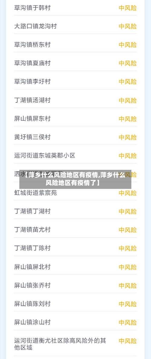 【萍乡什么风险地区有疫情,萍乡什么风险地区有疫情了】