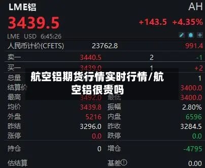 航空铝期货行情实时行情/航空铝很贵吗