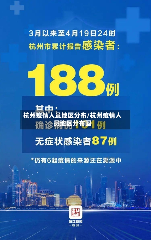 杭州疫情人员地区分布/杭州疫情人员地区分布图
