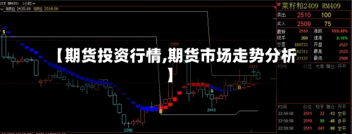 【期货投资行情,期货市场走势分析】