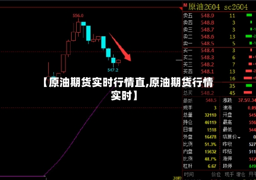【原油期货实时行情直,原油期货行情 实时】