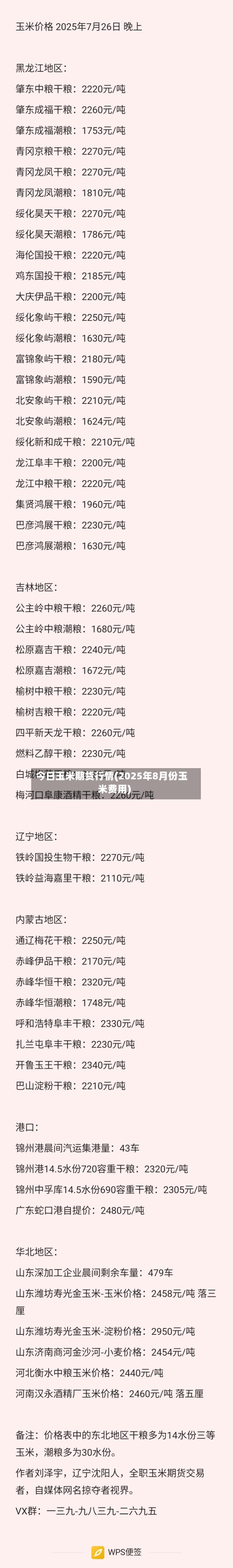 今日玉米期货行情(2025年8月份玉米费用)