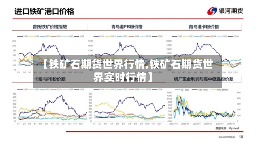 【铁矿石期货世界行情,铁矿石期货世界实时行情】