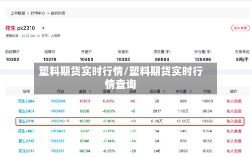 塑料期货实时行情/塑料期货实时行情查询-第2张图片