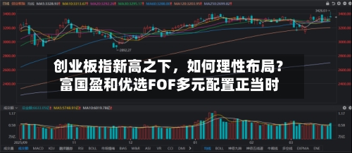 创业板指新高之下，如何理性布局？富国盈和优选FOF多元配置正当时