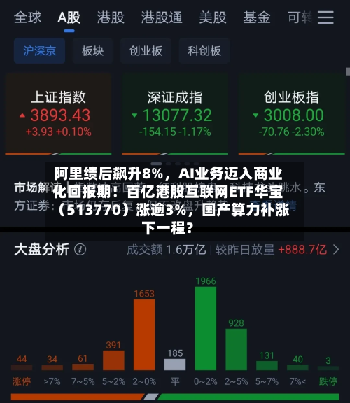 阿里绩后飙升8%，AI业务迈入商业化回报期！百亿港股互联网ETF华宝（513770）涨逾3%，国产算力补涨下一程？