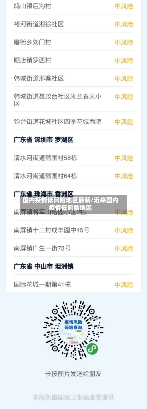 国内疫情低风险地区最新/近来国内疫情低风险地区