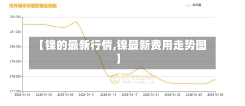 【镍的最新行情,镍最新费用走势图】