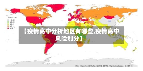 【疫情高中分析地区有哪些,疫情高中风险划分】