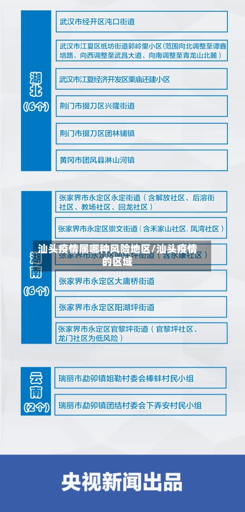 汕头疫情属哪种风险地区/汕头疫情的区域