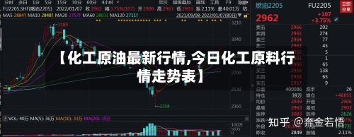 【化工原油最新行情,今日化工原料行情走势表】-第2张图片