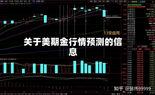 关于美期金行情预测的信息