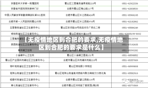 【无疫情地区到合肥的要求,无疫情地区到合肥的要求是什么】-第2张图片