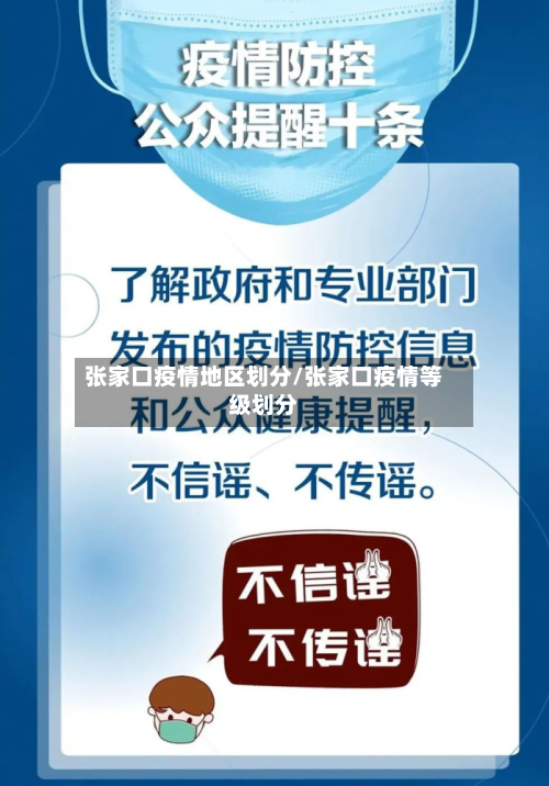 张家口疫情地区划分/张家口疫情等级划分