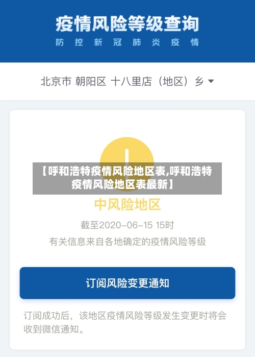 【呼和浩特疫情风险地区表,呼和浩特疫情风险地区表最新】