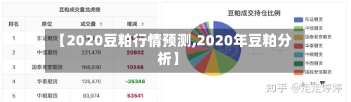 【2020豆粕行情预测,2020年豆粕分析】