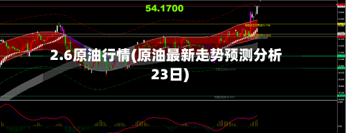 2.6原油行情(原油最新走势预测分析23日)