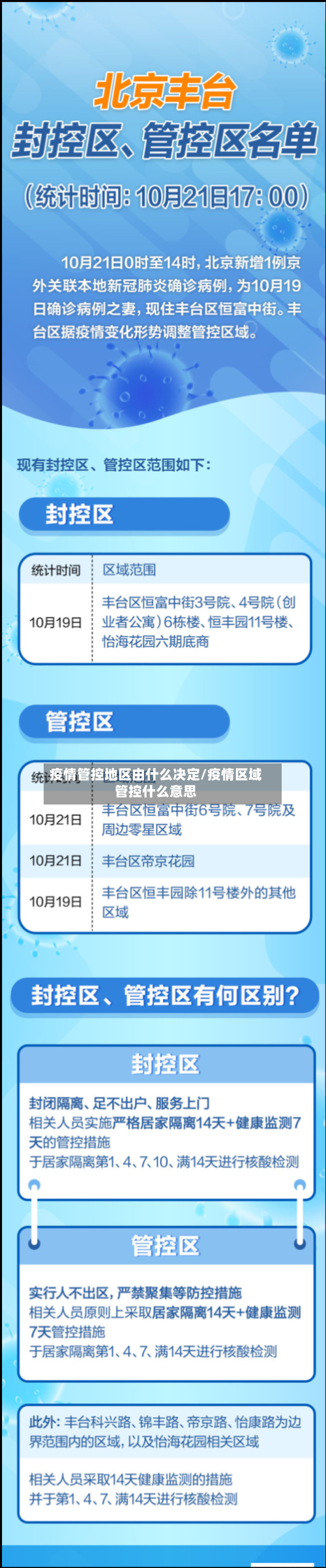 疫情管控地区由什么决定/疫情区域管控什么意思