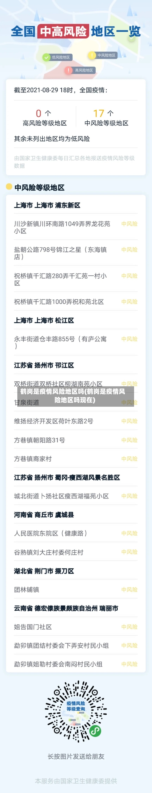 鹤岗是疫情风险地区吗(鹤岗是疫情风险地区吗现在)-第3张图片