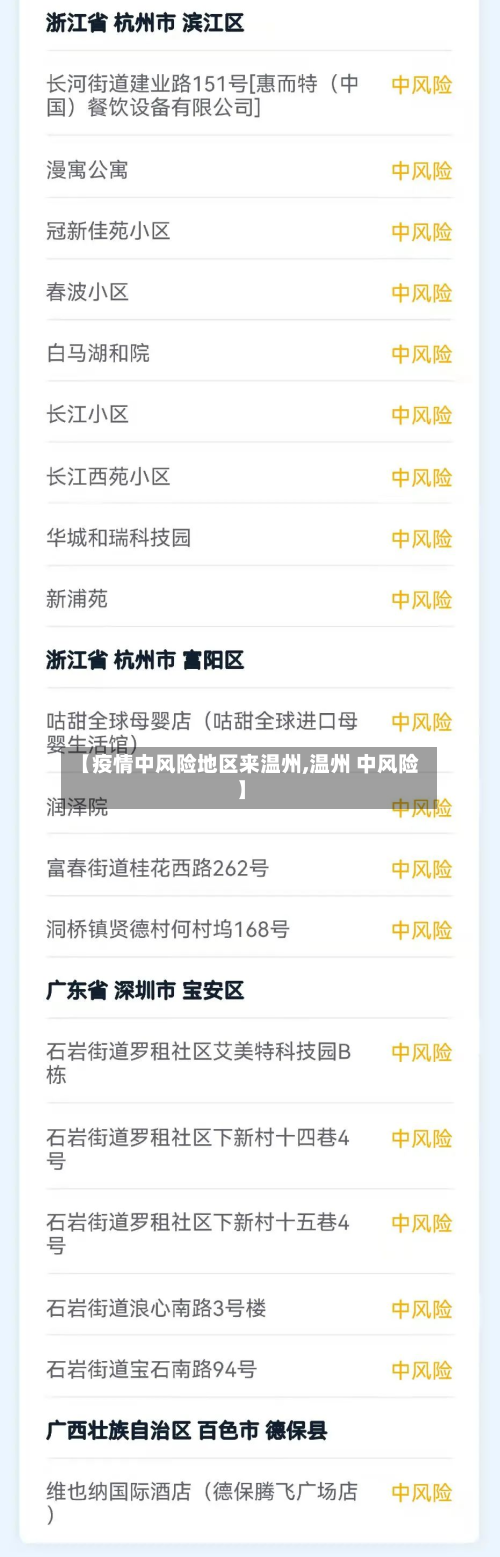 【疫情中风险地区来温州,温州 中风险】