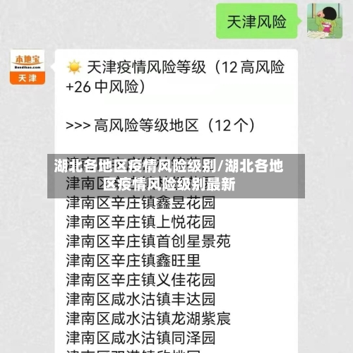 湖北各地区疫情风险级别/湖北各地区疫情风险级别最新
