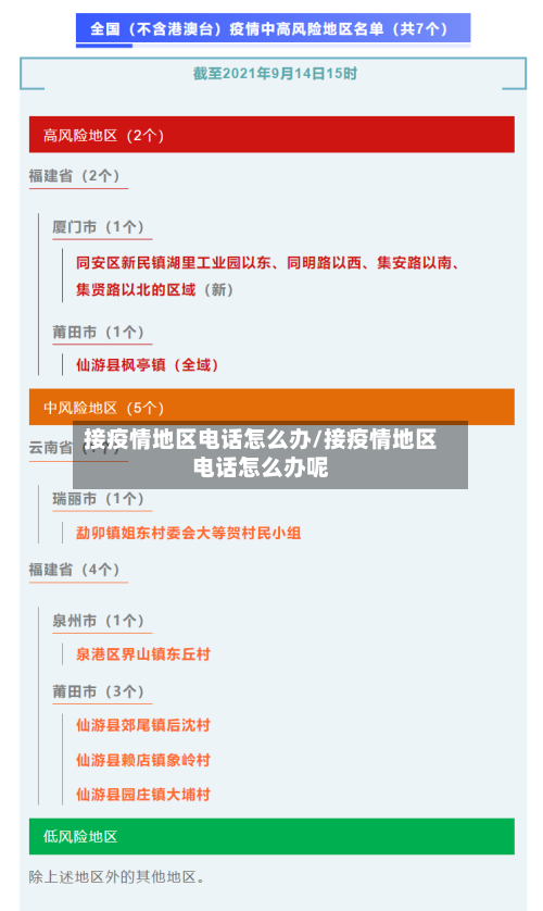接疫情地区电话怎么办/接疫情地区电话怎么办呢-第2张图片