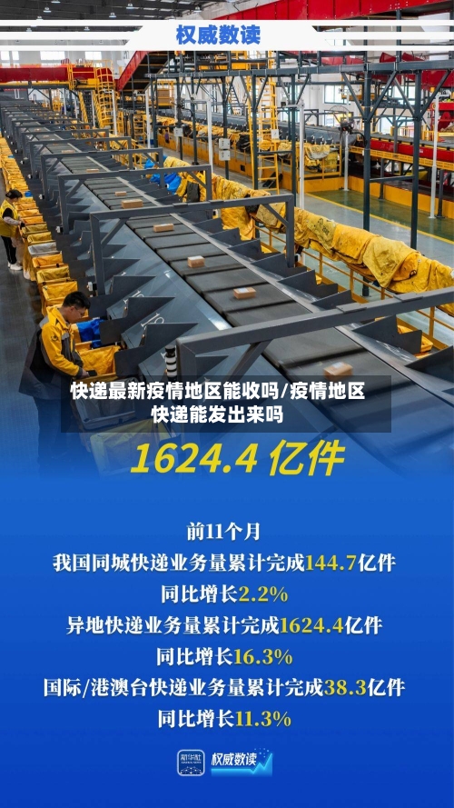 快递最新疫情地区能收吗/疫情地区快递能发出来吗-第3张图片