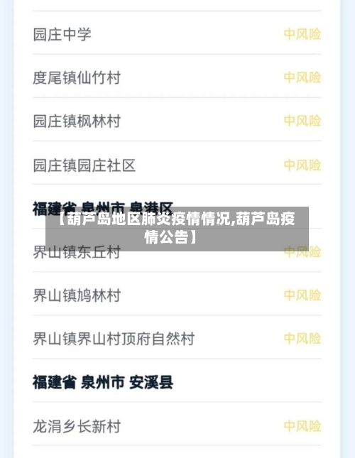 【葫芦岛地区肺炎疫情情况,葫芦岛疫情公告】-第2张图片