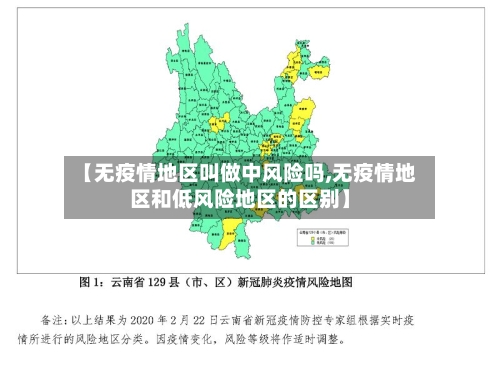 【无疫情地区叫做中风险吗,无疫情地区和低风险地区的区别】-第2张图片