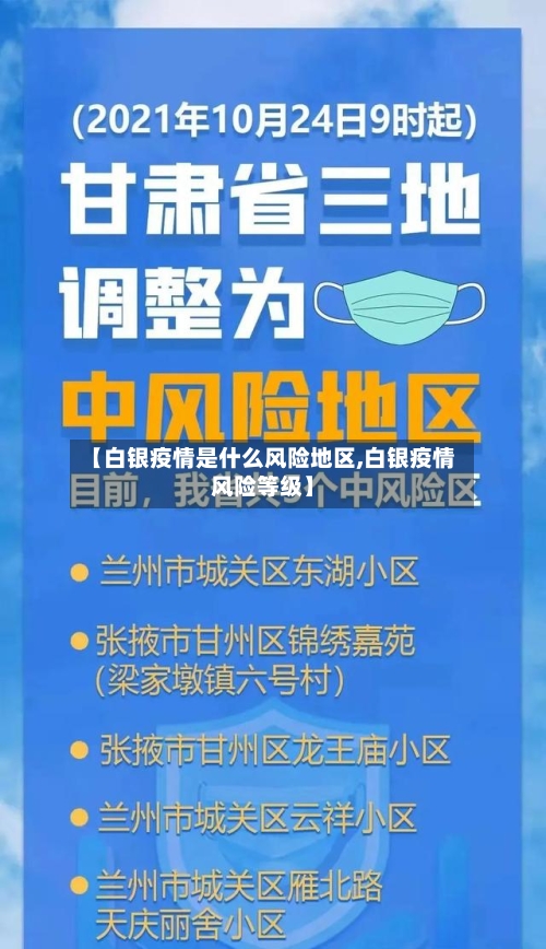【白银疫情是什么风险地区,白银疫情风险等级】