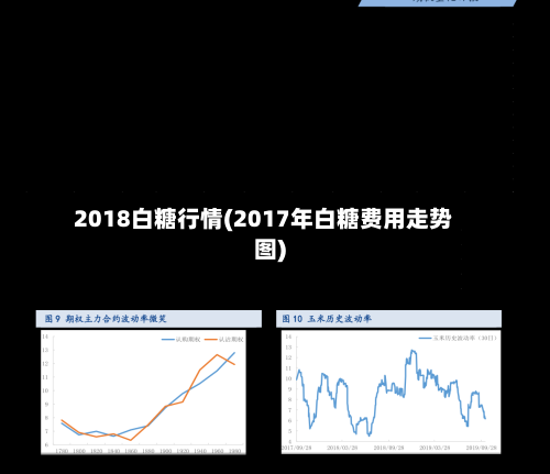 2018白糖行情(2017年白糖费用走势图)-第2张图片