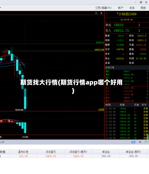 期货找大行情(期货行情app哪个好用)