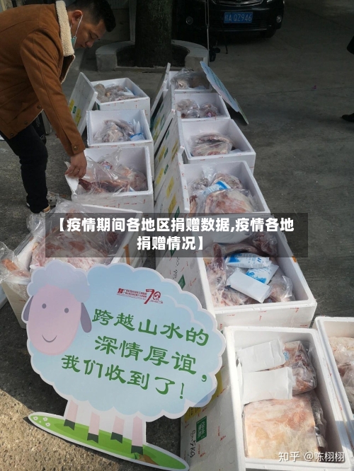 【疫情期间各地区捐赠数据,疫情各地捐赠情况】-第2张图片