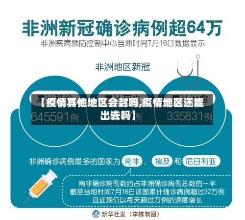 【疫情其他地区会封吗,疫情地区还能出去吗】-第2张图片