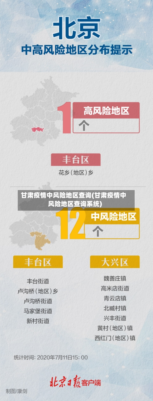 甘肃疫情中风险地区查询(甘肃疫情中风险地区查询系统)