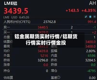 铝金属期货实时行情/铝期货行情实时行情金投