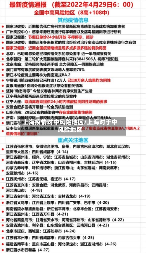 上海疫情对中风险地区/上海对于中风险地区-第3张图片