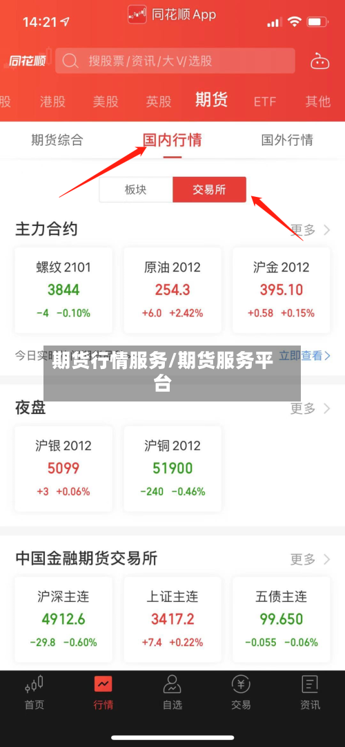 期货行情服务/期货服务平台