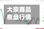 大宗商品夜盘行情/大宗商品夜盘行情如何-第2张图片