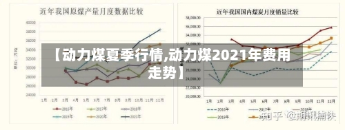 【动力煤夏季行情,动力煤2021年费用走势】