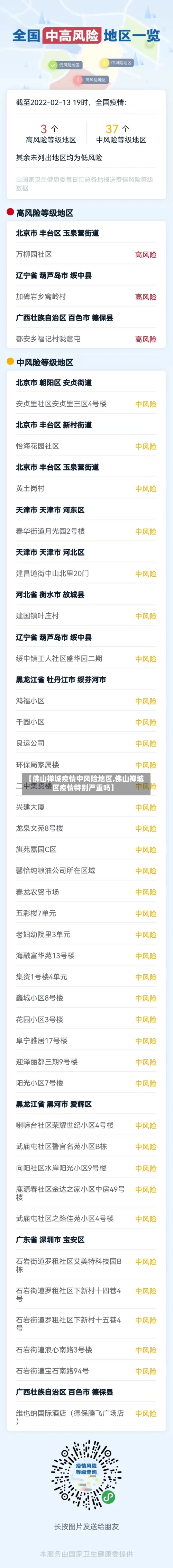 【佛山禅城疫情中风险地区,佛山禅城区疫情特别严重吗】-第2张图片
