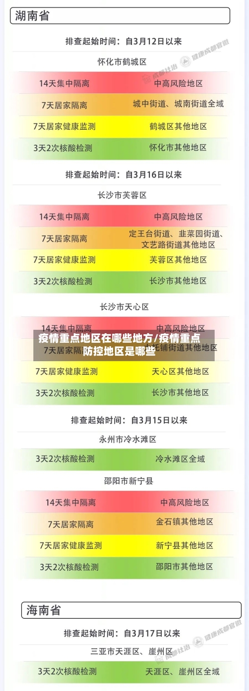 疫情重点地区在哪些地方/疫情重点防控地区是哪些