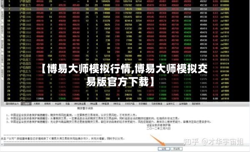 【博易大师模拟行情,博易大师模拟交易版官方下载】