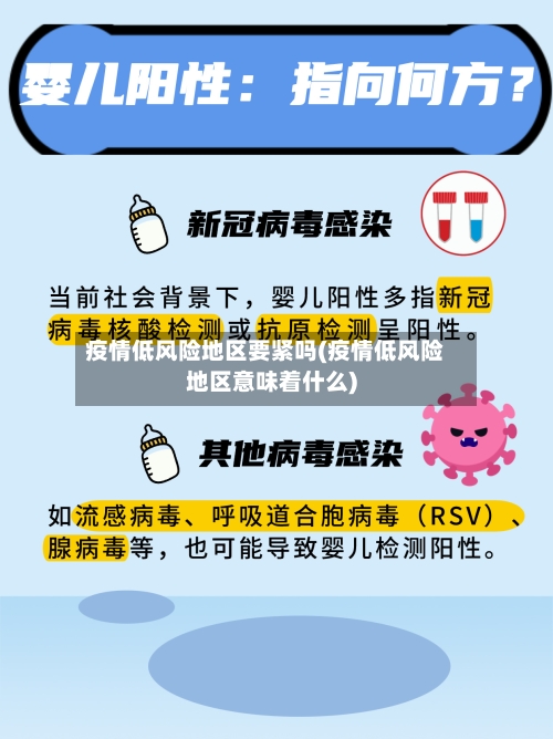疫情低风险地区要紧吗(疫情低风险地区意味着什么)-第2张图片
