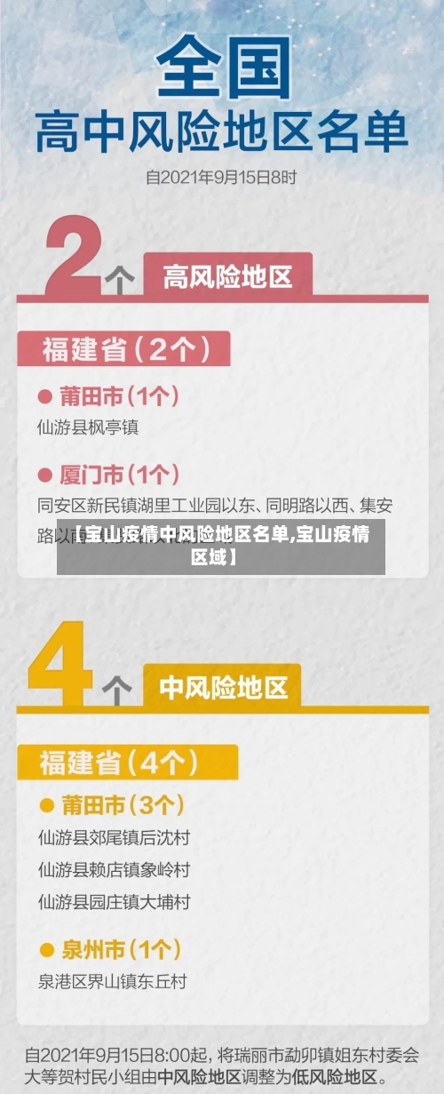 【宝山疫情中风险地区名单,宝山疫情区域】